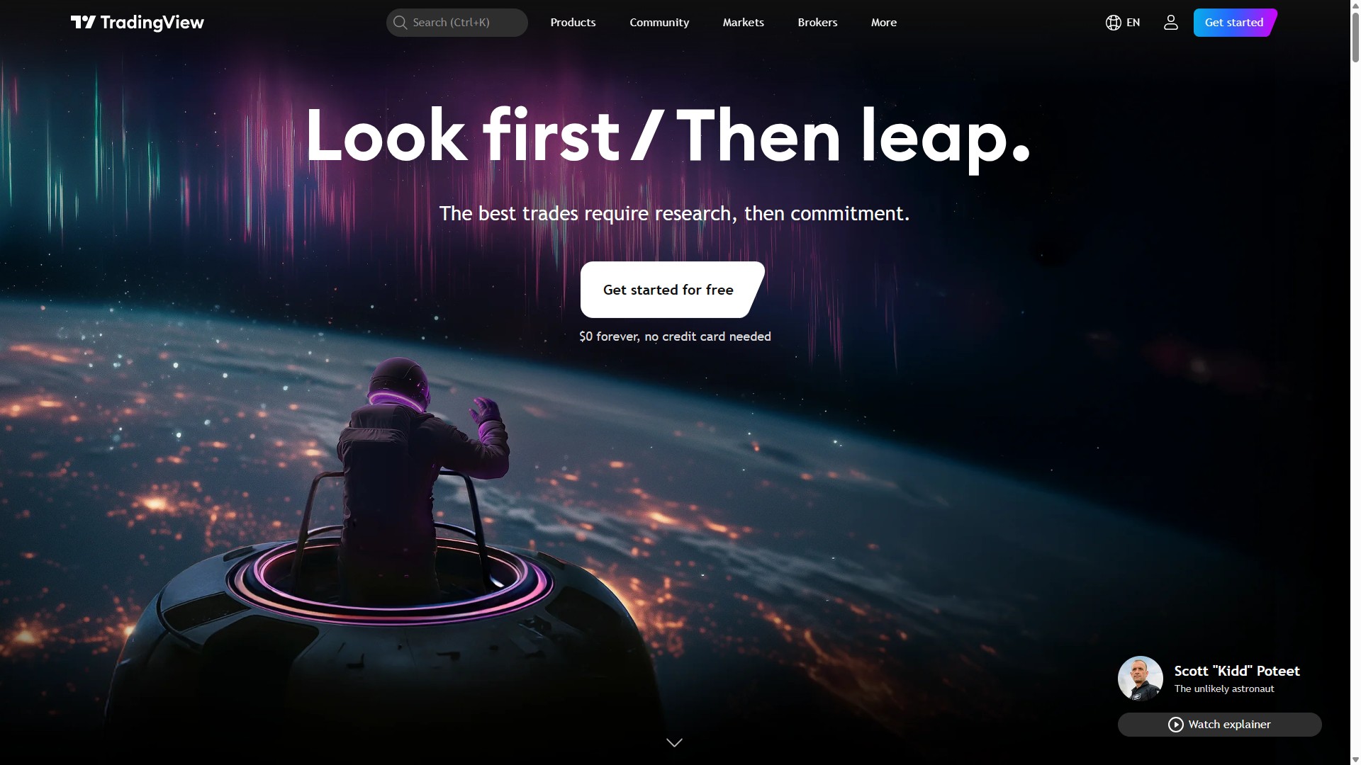 Tradingview